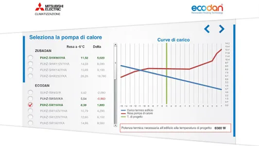ECODAN Mitsubishi Electric screenshot 2