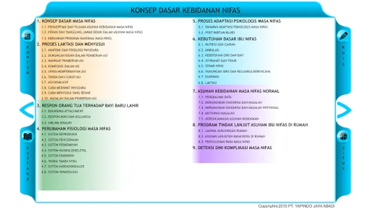 M3 Kebidanan : Nifas untuk Mem screenshot 1