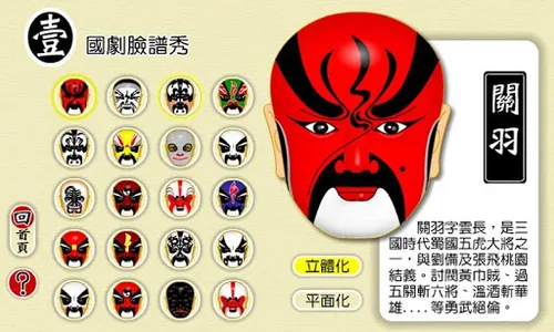 國劇臉譜面面觀 screenshot 1