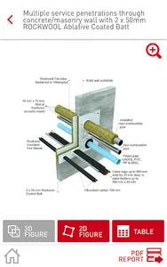 ROCKWOOL FIREPRO® Solutions screenshot 3