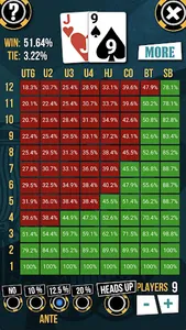 The Poker Dealer screenshot 1