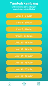 Si Dita (Stimulasi Deteksi Din screenshot 3
