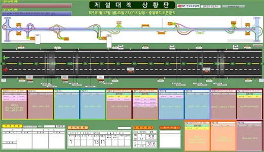 스마트 상황판 screenshot 0