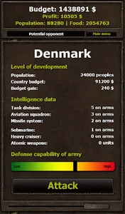 Dawn of Republic screenshot 2