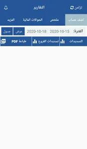 الغيلي فوريو بلس screenshot 2