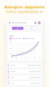 Hamile Bebek Takibi - All4baby screenshot 6