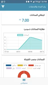 المها screenshot 2