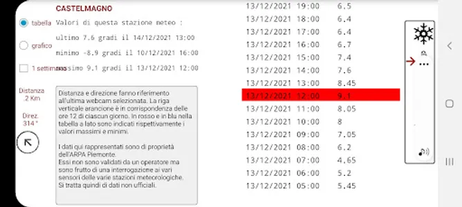WebCam & Nivometri & Meteo screenshot 4