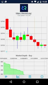 DCR Prices screenshot 1