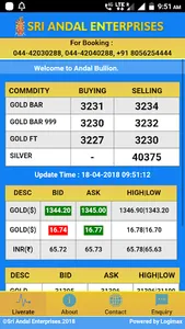 Andal Bullion screenshot 1