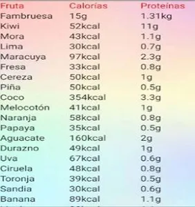 InFood screenshot 4