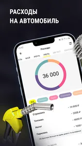 AutoBook - мой авто, расходы screenshot 0