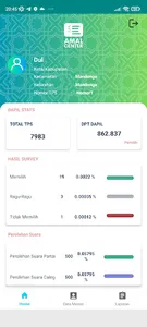 Amal Center screenshot 1