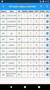 infrastructure & application m screenshot 4