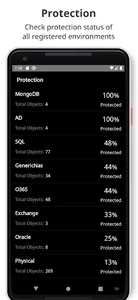 Cohesity Helios screenshot 3