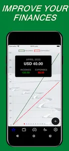 My Budgeting & Expense tracker screenshot 0