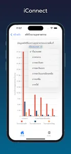 IConnect screenshot 4