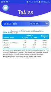 Bolt Design UNF screenshot 6