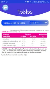 Diseño de Tornillos UNC screenshot 6
