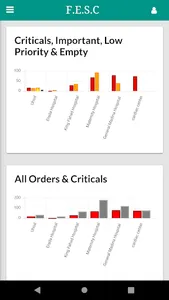 FESC - FESC.app screenshot 3