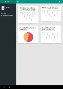 FESC - FESC.app screenshot 8