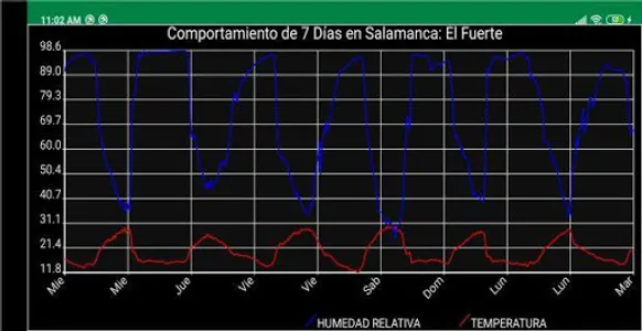 FGP Móvil screenshot 6
