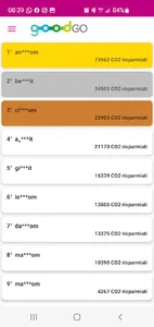GoodGo screenshot 6