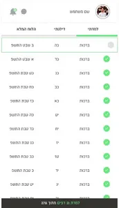הדרנא - אפליקציה ללומדי הדף הי screenshot 4