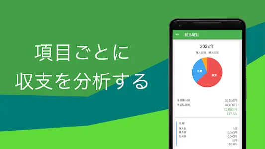 競馬や競輪など公営競技の収支管理 - HistBet screenshot 3