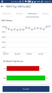 InvestViaMF screenshot 2