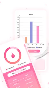 Periods Tracker - Ovulation Cy screenshot 5