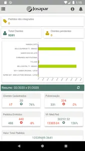 Representantes Josapar screenshot 2