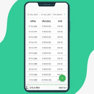 Kisanboard screenshot 2