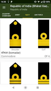 Military Ranks screenshot 1