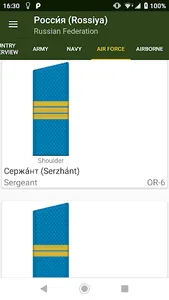 Military Ranks screenshot 2