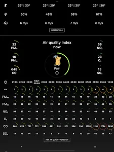 Singapore Metcast screenshot 16