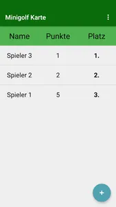 Minigolf Karte screenshot 3