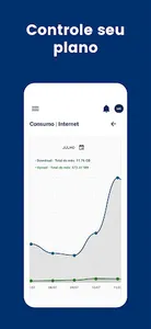 Dnet Móvel screenshot 2