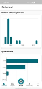 SIDIS CRM screenshot 2