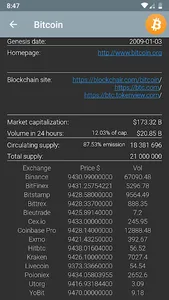 CoinData - crypto assets and b screenshot 3