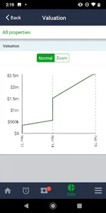 Rentro - Property Management screenshot 5
