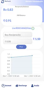 Rexchange Neobank screenshot 13