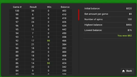 Roulette Simulator screenshot 1