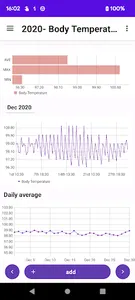 body Temperature note graphs screenshot 1