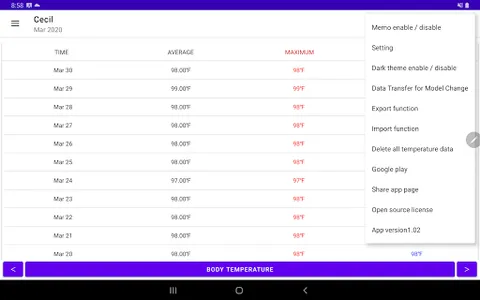 body Temperature note graphs screenshot 18