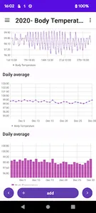 body Temperature note graphs screenshot 2