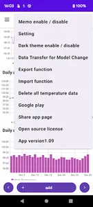 body Temperature note graphs screenshot 4