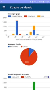 myGESTIÓN APP - ERP Online screenshot 0