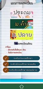 กศน.อำเภอเมืองเพชรบูรณ์ screenshot 12