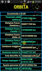 Progetto Orbita screenshot 7